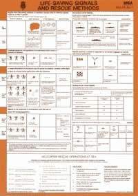 Marine and first aid posters